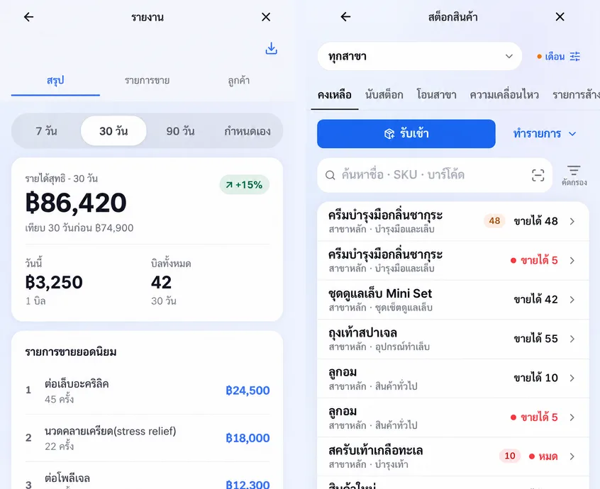 รายงานและสต็อก — ภาพสาธิตจากหน้าจอ EASE POS