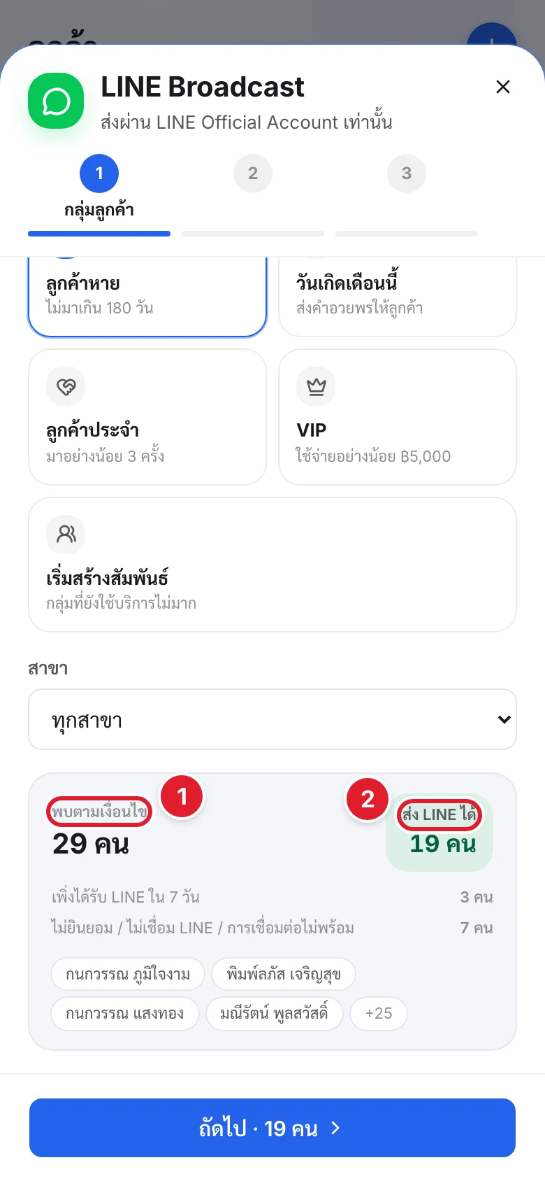 ตัวเลข พบตามเงื่อนไข 29 คน ส่ง LINE ได้ 19 คน