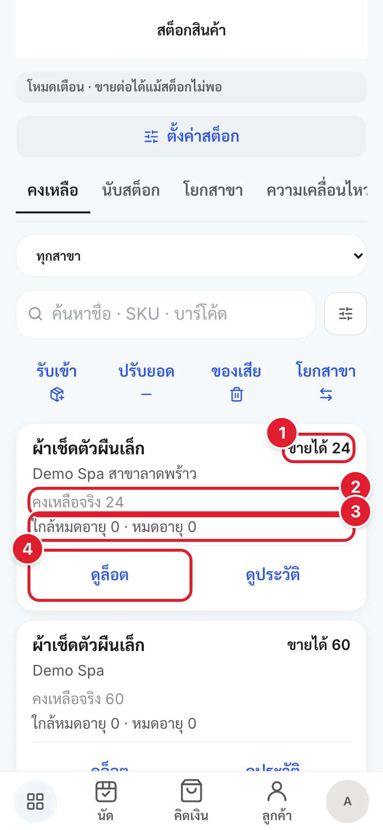 การ์ดสินค้าในหน้าสต็อก มีวงกลมแดงกำกับยอดขายได้ คงเหลือจริง ใกล้หมดอายุ และปุ่มดูล็อต