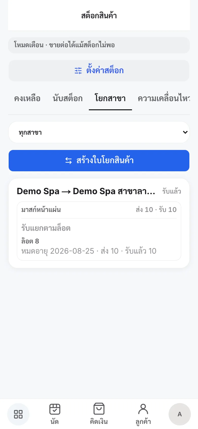 ใบโยกที่ปิดแล้ว ไม่มีปุ่มให้กดอีก