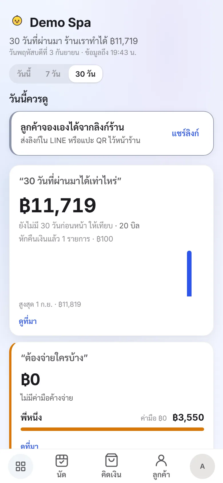 หน้าจอภาพรวมและค่าตอบแทนใน Ease POS