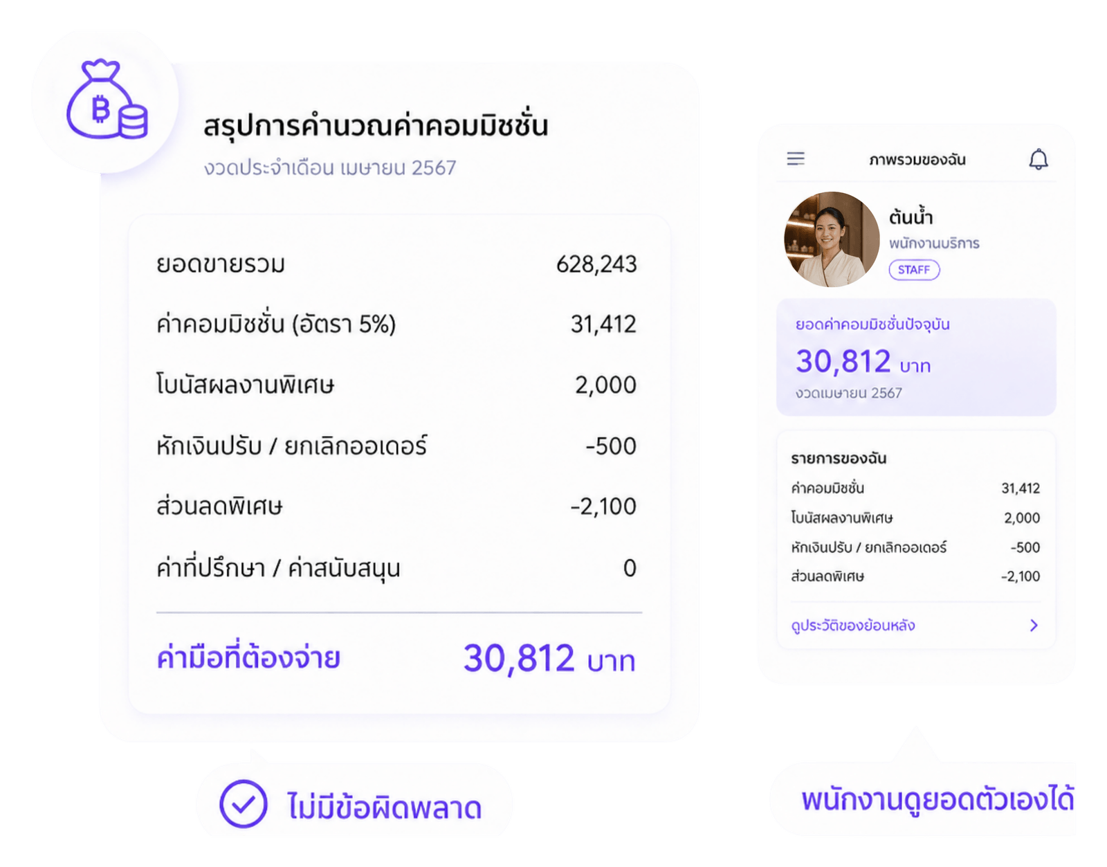 สรุปการคำนวณค่าคอมมิชชั่นรายเดือน คู่กับหน้าจอที่พนักงานเปิดดูยอดของตัวเองได้