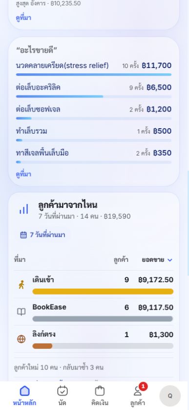 รายงานช่องทางที่มาของลูกค้าใน Ease POS