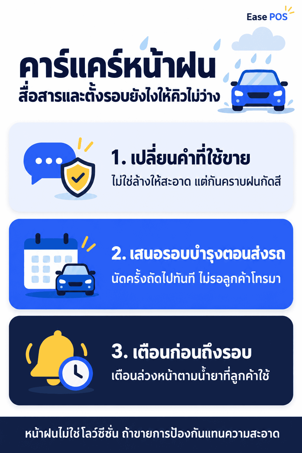 คาร์แคร์หน้าฝน สื่อสารและตั้งรอบยังไงให้คิวไม่ว่าง