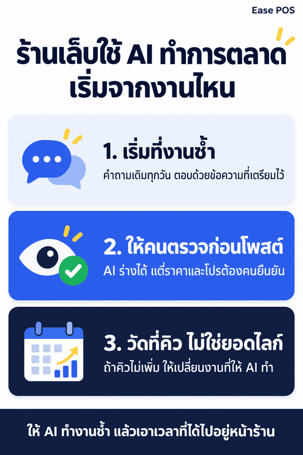 ร้านเล็บใช้ AI ทำการตลาด เริ่มจากงานไหน