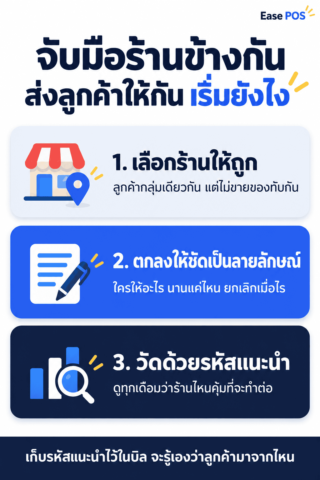จับมือร้านข้างกันส่งลูกค้าให้กัน เริ่มยังไง