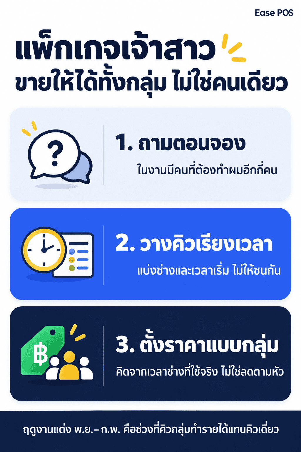 แพ็กเกจเจ้าสาว ขายให้ได้ทั้งกลุ่ม ไม่ใช่คนเดียว