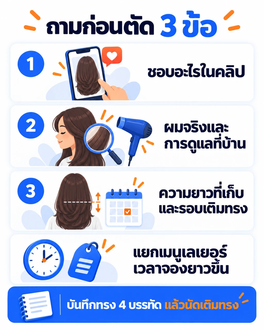 เช็กลิสต์ตัดผมเลเยอร์ตามคลิปในร้านเสริมสวย ตั้งแต่ถามสามข้อ เวลาจองคิว ราคาแยกเมนู บันทึกทรง จนถึงนัดเติมทรง