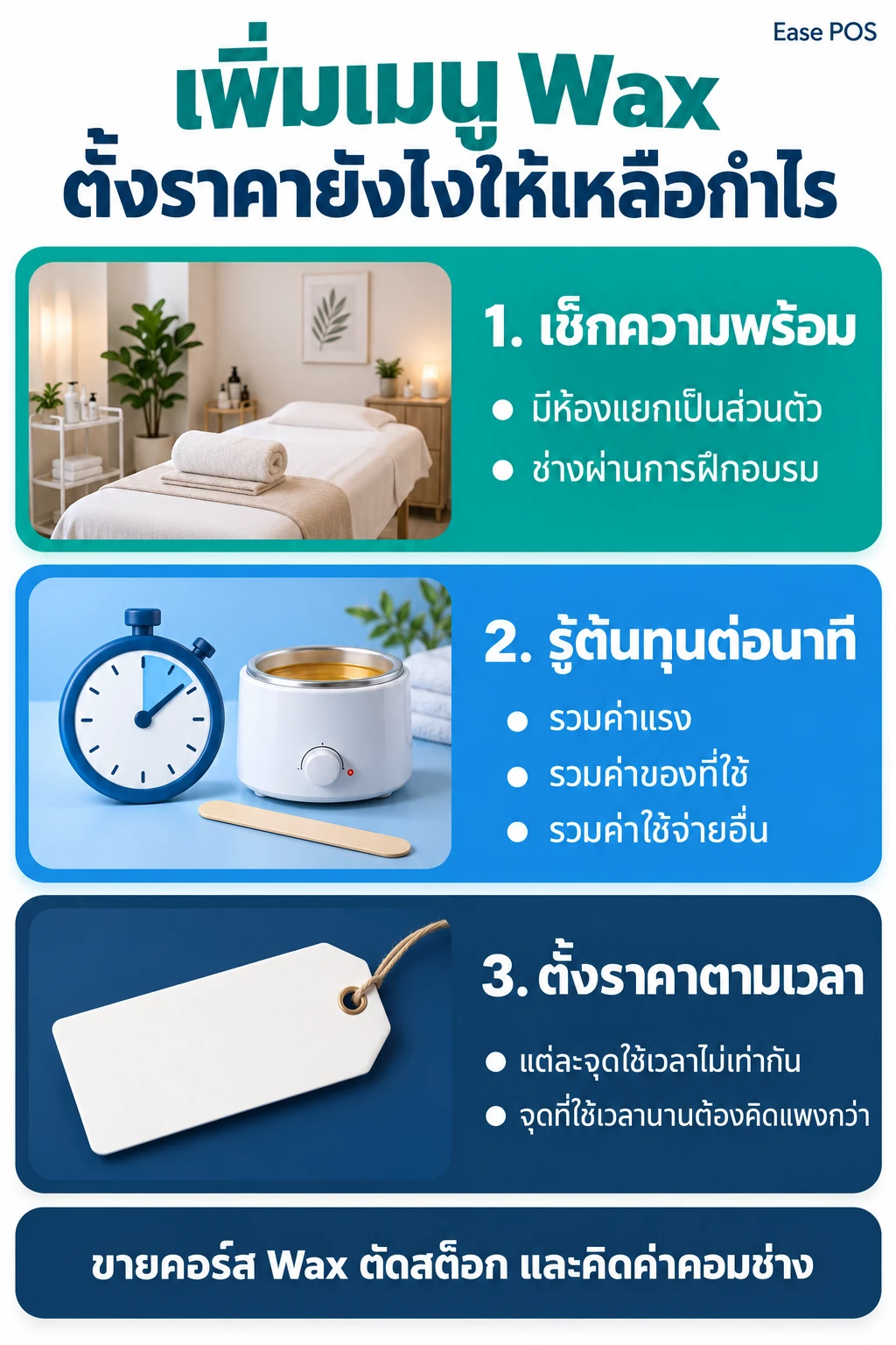 สามขั้นตอนเปิดเมนูแว็กซ์ขนให้กำไรต่อชั่วโมงไม่ต่ำกว่าบริการอื่น