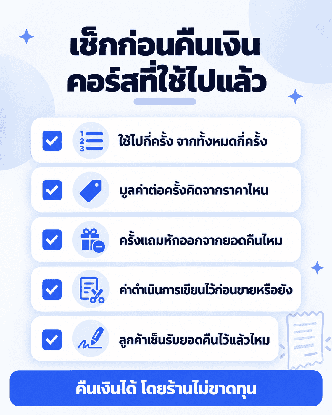 เช็กลิสต์ 5 ข้อก่อนคืนเงินคอร์สให้ลูกค้า