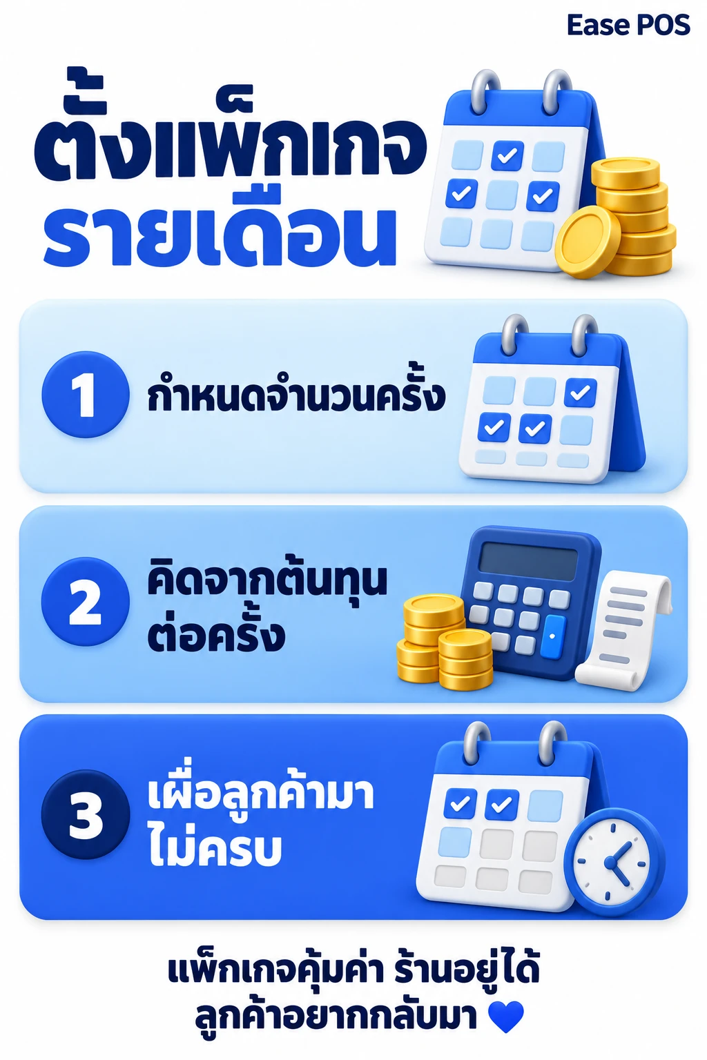 อินโฟกราฟิกสรุปวิธีเก็บค่าบริการรายเดือนสำหรับร้านบริการ เหมาะสำหรับแชร์ในกลุ่มเจ้าของร้าน