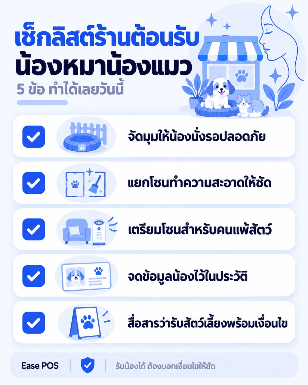 อินโฟกราฟิกสรุปไอเดียเปิดร้านต้อนรับสัตว์เลี้ยงและจำข้อมูลน้องของลูกค้า เหมาะสำหรับเจ้าของร้าน
