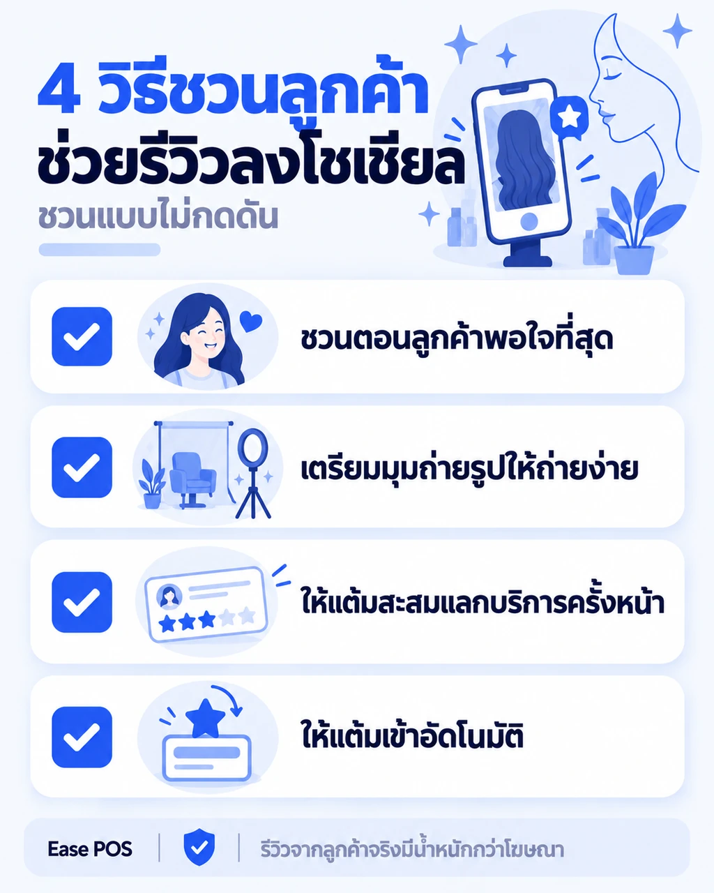อินโฟกราฟิกสรุป 4 วิธีชวนลูกค้าช่วยรีวิวด้วยการแลกแต้ม เหมาะสำหรับเจ้าของร้านบริการ