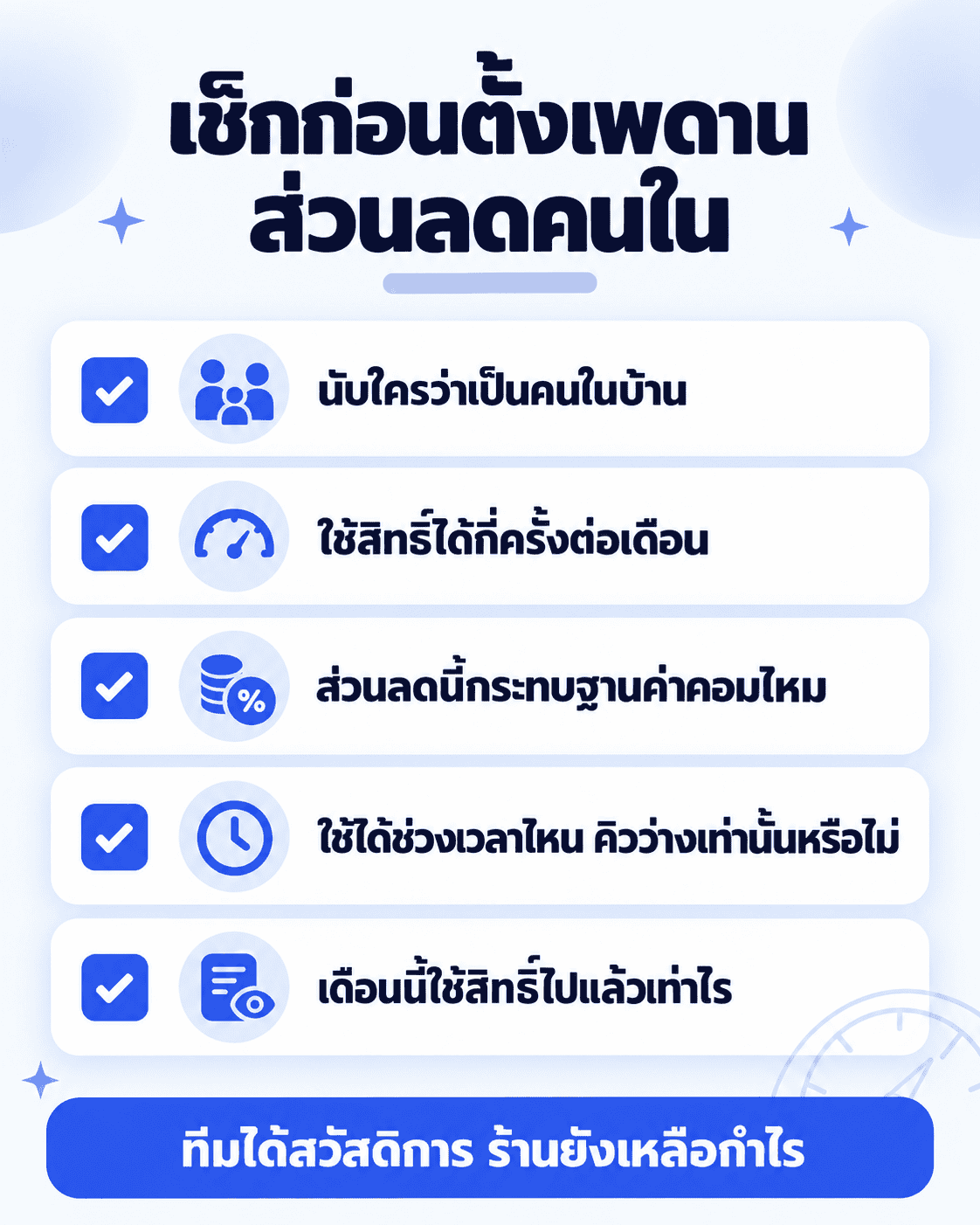 เช็กลิสต์ 5 ข้อก่อนตั้งเพดานส่วนลดพนักงานและครอบครัว