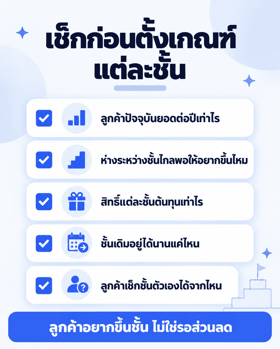 เช็กลิสต์ 5 ข้อก่อนตั้งเกณฑ์แต่ละชั้นสมาชิก