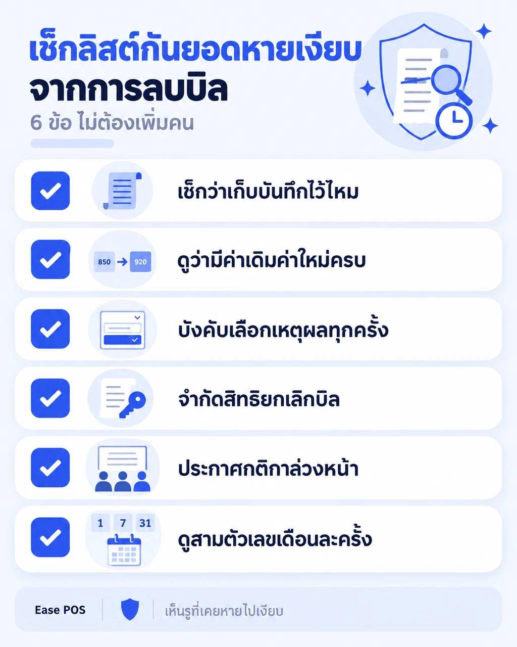เช็กลิสต์หกข้อกันยอดหายเงียบจากการลบบิล โดยไม่ต้องเพิ่มคน