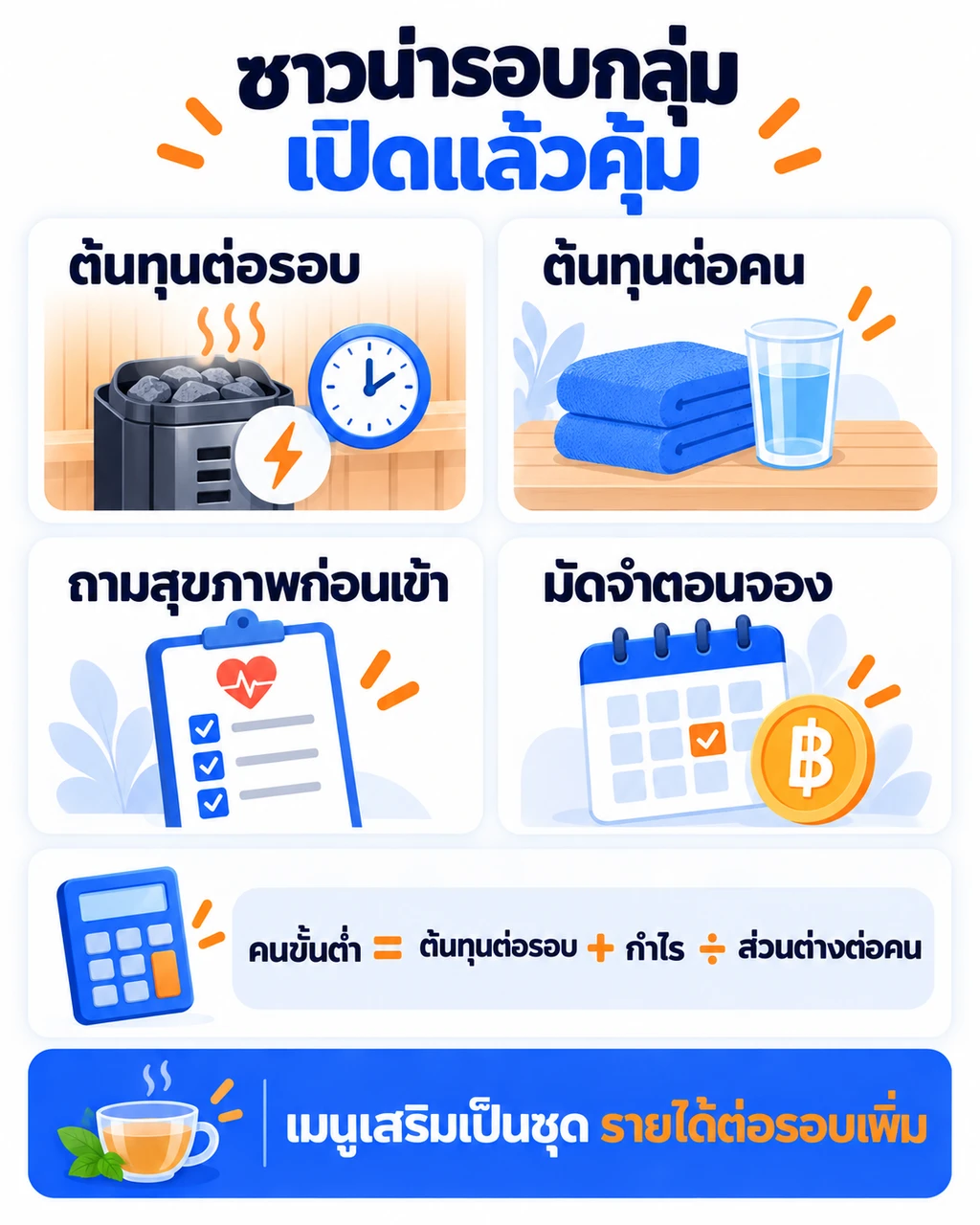 เช็กลิสต์เปิดซาวน่ารอบกลุ่มในร้านสปา ตั้งแต่จดต้นทุนต่อรอบ ราคาต่อคน จำนวนคนขั้นต่ำ คำถามสุขภาพ มัดจำ จนถึงเมนูเสริม