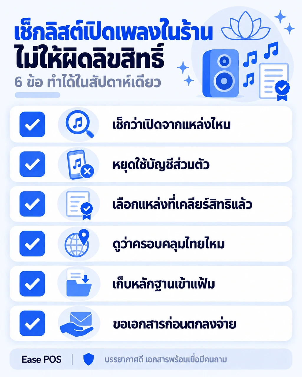 เช็กลิสต์หกข้อสำหรับเปิดเพลงในร้านไม่ให้ผิดลิขสิทธิ์ ทำได้ในสัปดาห์เดียว
