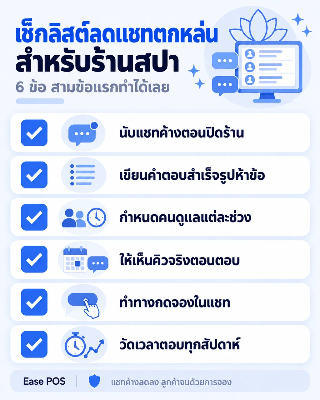 เช็กลิสต์หกข้อลดแชทตกหล่นสำหรับร้านสปา สามข้อแรกทำได้เลย
