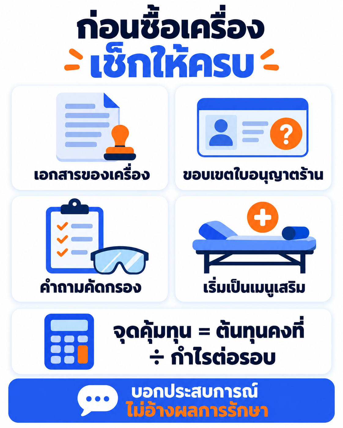 เช็กลิสต์ร้านสปาก่อนเพิ่มเตียง Red Light Therapy ตั้งแต่ตรวจเอกสารเครื่อง สอบถามขอบเขตบริการ ทำคำถามคัดกรอง คิดจุดคุ้มทุนต่อรอบ เริ่มเป็นเมนูเสริม จนถึงสื่อสารไม่อ้างผลทางการแพทย์