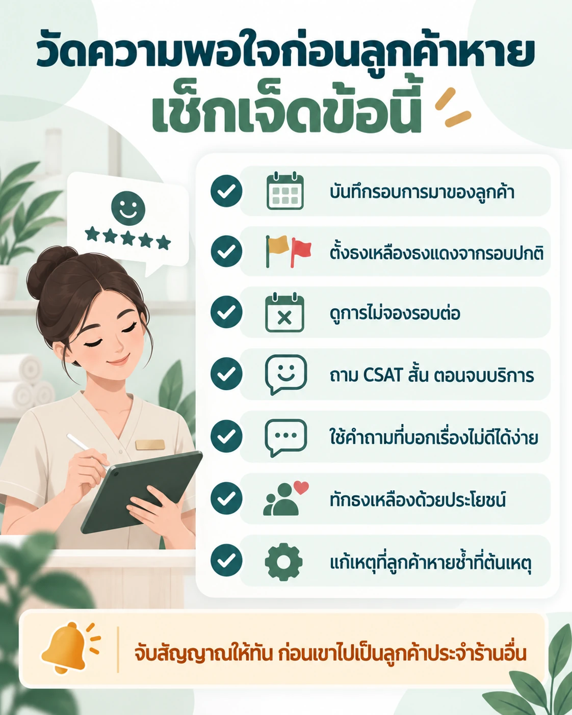 เช็กลิสต์เจ็ดข้อวัดความพอใจลูกค้าสปาก่อนหาย บันทึกรอบการมา ตั้งธงเหลืองธงแดง ถาม CSAT สั้น ทักด้วยประโยชน์