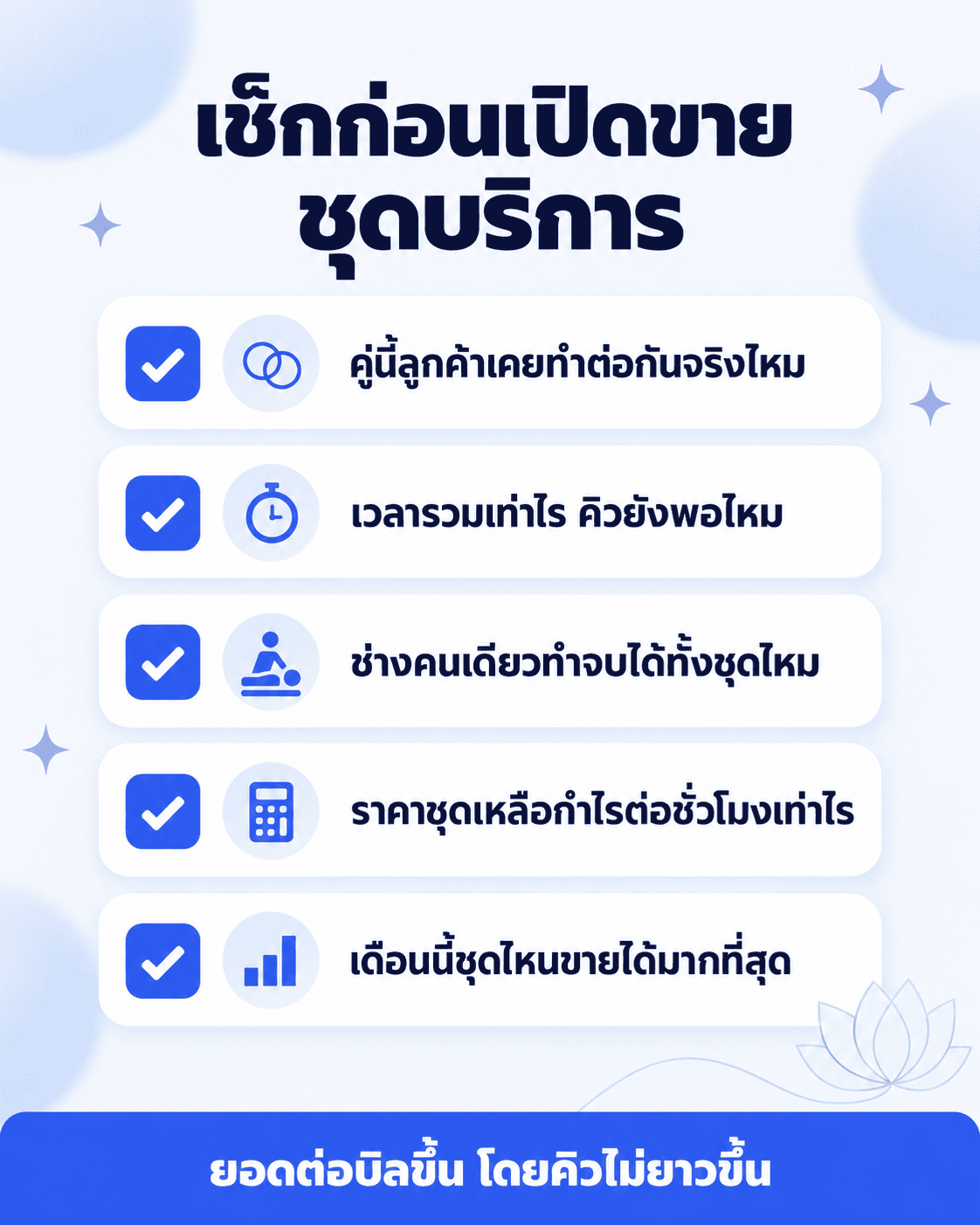 เช็กลิสต์ 5 ข้อก่อนเปิดขายชุดบริการ