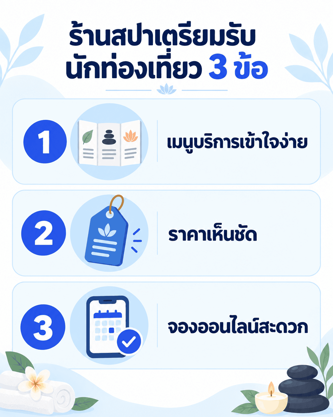 อินโฟกราฟิกสรุปสิ่งที่ร้านสปาควรเตรียมรับนักท่องเที่ยวสายสุขภาพ เหมาะสำหรับเจ้าของร้าน