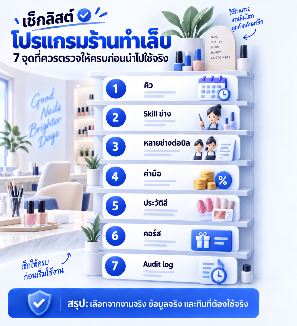 เช็กลิสต์ โปรแกรมร้านทำเล็บเลือกอย่างไร ให้จัดคิว คิดเงิน และดูยอดช่างได้