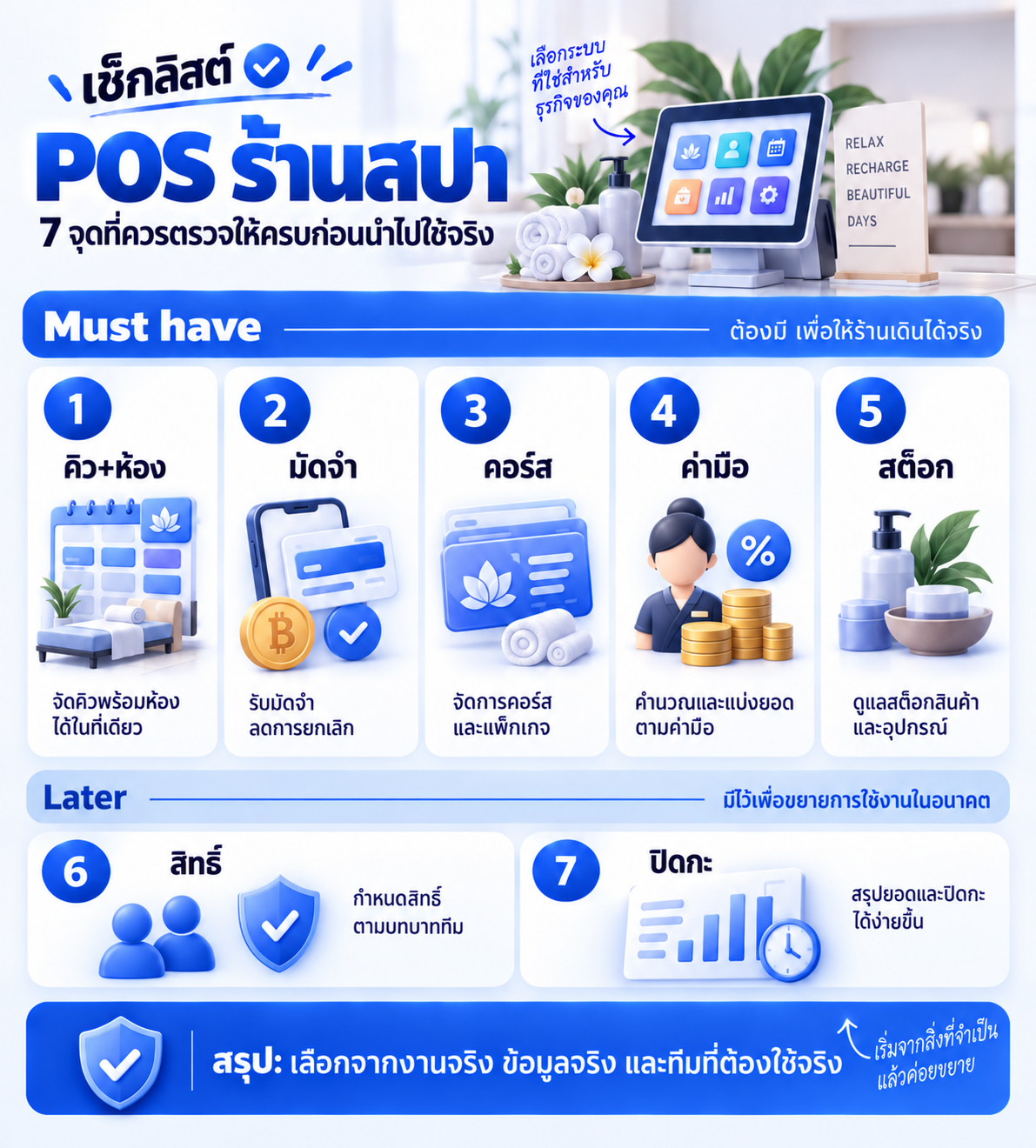 เช็กลิสต์ POS ร้านสปาต้องมีฟีเจอร์อะไรบ้าง ก่อนเลือกใช้ระบบแรกของร้าน