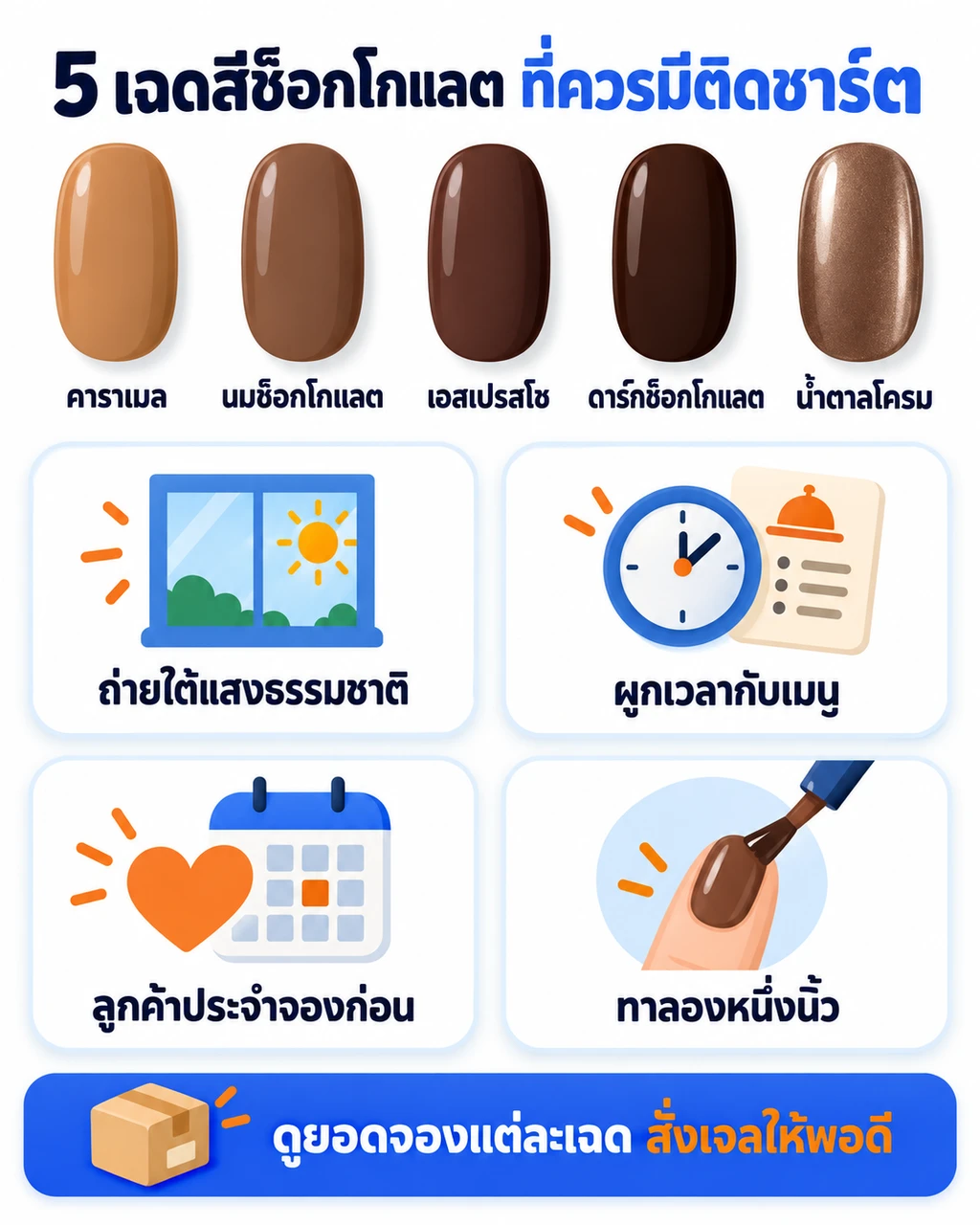 เช็กลิสต์ร้านทำเล็บก่อนเปิดจองเล็บสีช็อกโกแลตหน้าหนาว ตั้งแต่เลือกห้าเฉด ทาบนทรงเล็บจริง ถ่ายรูปใต้แสงธรรมชาติ ผูกเวลาจองกับเมนู ให้ลูกค้าประจำจองก่อน จนถึงสั่งเจลตามยอดจอง